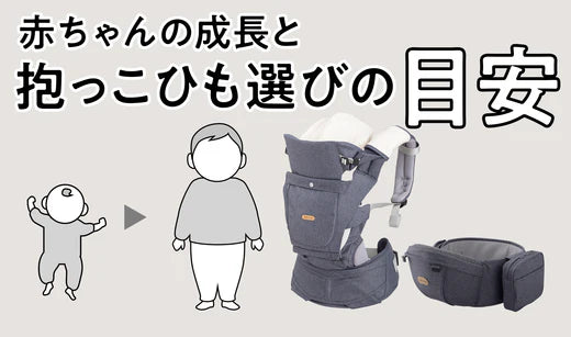 赤ちゃんの平均身長と体重・抱っこ紐選びの目安